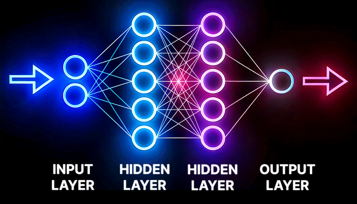 Diagram of neural network layers (input layer, hidden layers, output layer)